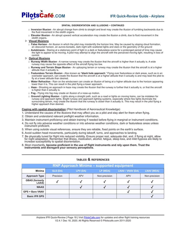 Ifr quick reviewsheets pilot cafe