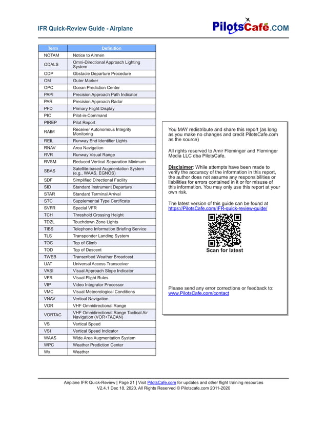 Ifr quick reviewsheets pilot cafe
