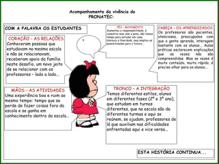 Acompanhamento da vivência do PRONATEC:  ? CABEÇA – OS APRENDIZADOS Os professores são pacientes, atenciosos, preocupados com que a gente aprenda, interagem bastante com os alunos... Aulas práticas esclarecem explicações que as vezes não são compreendidas. Mas as vezes é muito conteúdo, muito rápido, é preciso olhar para os alunos... MÃOS – AS ATIVIDADES Uma experiência boa e ruim ao mesmo tempo: tempo que se perde de fazer coisas fora da escola e se ganha em conhecimento dentro da escola... TRONCO – A INTEGRAÇÃO Temos diferentes estilos, alunos em diferentes fases (2º e 3º ano), que estudam em turnos diferentes, que na escola são de diferentes turmas e aqui se reúnem, se ajudam, professores de lá que auxiliam nas dificuldades enfrentadas aqui e vice versa... CORAÇÃO - AS RELAÇÕES Conheceram pessoas que estudavam na mesma escola e não se relacionavam, receberam apoio da família neste desafio, um novo jeito de se relacionar com os professores – lado a lado... PÉS – MOVIMENTO Aumentou a responsabilidade, é cansativo mas vale a pena, não temos tempo para estudar em casa, diminuiu a liberdade, mas ampliou as possibilidades para o futuro... COM A PALAVRA OS ESTUDANTES  ESTA HISTÓRIA CONTINUA... 