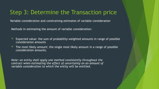 Presentation on IFRS 15 and its related example | PPTX