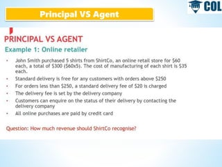 Principal VS Agent
 