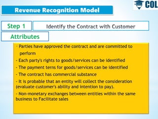 Revenue Recognition Model
Step 1
- Parties have approved the contract and are committed to
perform
- Each party's rights to goods/services can be identified
- The payment terns for goods/services can be identified
- The contract has commercial substance
- It is probable that an entity will collect the consideration
(evaluate customer's ability and intention to pay).
- Non-monetary exchanges between entities within the same
business to Facilitate sales
Attributes
 