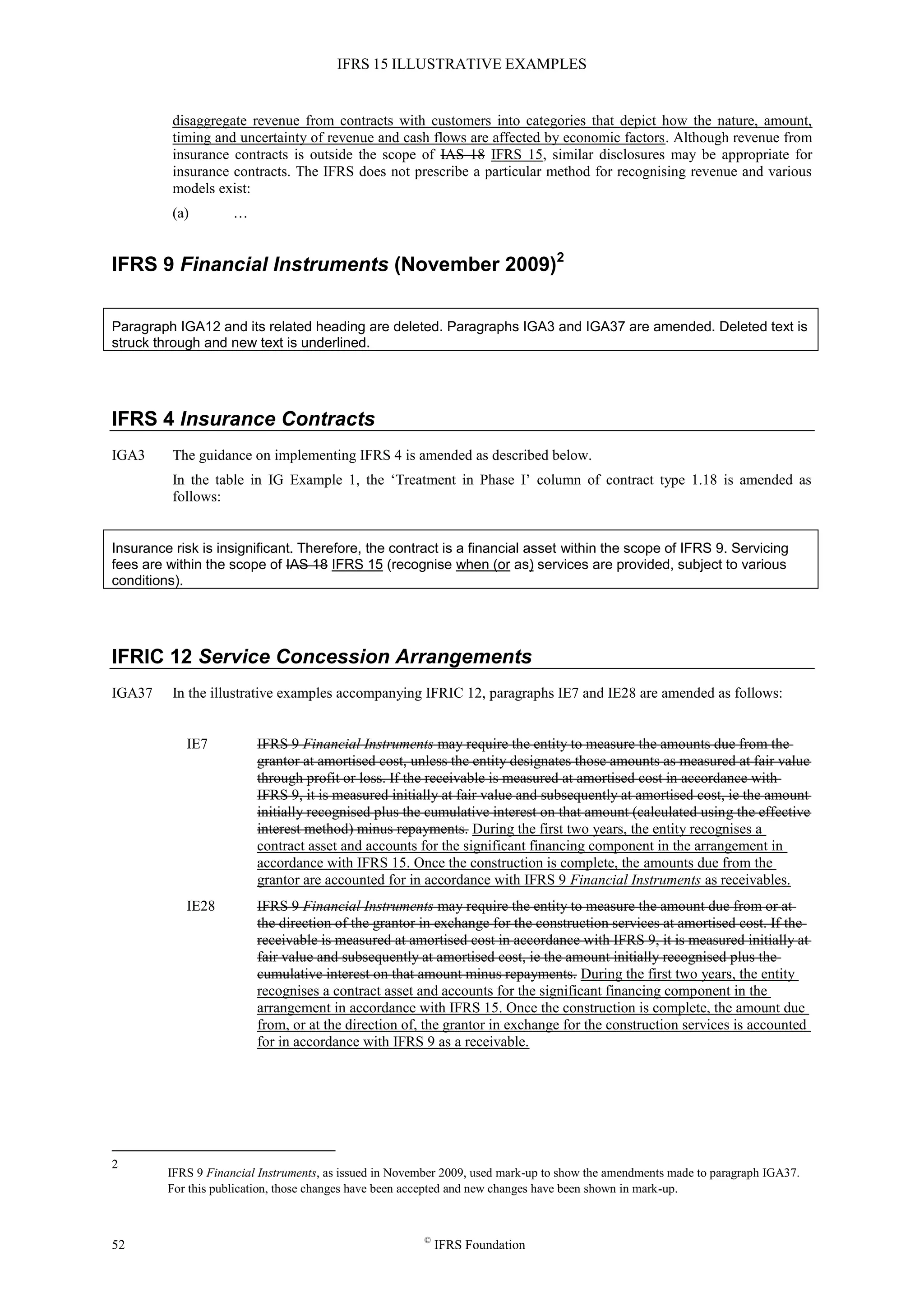 IFRS 15 ILLUSTRATIVE EXAMPLES
52 ©
IFRS Foundation
disaggregate revenue from contracts with customers into categories that depict how the nature, amount,
timing and uncertainty of revenue and cash flows are affected by economic factors. Although revenue from
insurance contracts is outside the scope of IAS 18 IFRS 15, similar disclosures may be appropriate for
insurance contracts. The IFRS does not prescribe a particular method for recognising revenue and various
models exist:
(a) …
IFRS 9 Financial Instruments (November 2009)2
Paragraph IGA12 and its related heading are deleted. Paragraphs IGA3 and IGA37 are amended. Deleted text is
struck through and new text is underlined.
IFRS 4 Insurance Contracts
IGA3 The guidance on implementing IFRS 4 is amended as described below.
In the table in IG Example 1, the ‘Treatment in Phase I’ column of contract type 1.18 is amended as
follows:
Insurance risk is insignificant. Therefore, the contract is a financial asset within the scope of IFRS 9. Servicing
fees are within the scope of IAS 18 IFRS 15 (recognise when (or as) services are provided, subject to various
conditions).
IFRIC 12 Service Concession Arrangements
IGA37 In the illustrative examples accompanying IFRIC 12, paragraphs IE7 and IE28 are amended as follows:
IE7 IFRS 9 Financial Instruments may require the entity to measure the amounts due from the
grantor at amortised cost, unless the entity designates those amounts as measured at fair value
through profit or loss. If the receivable is measured at amortised cost in accordance with
IFRS 9, it is measured initially at fair value and subsequently at amortised cost, ie the amount
initially recognised plus the cumulative interest on that amount (calculated using the effective
interest method) minus repayments. During the first two years, the entity recognises a
contract asset and accounts for the significant financing component in the arrangement in
accordance with IFRS 15. Once the construction is complete, the amounts due from the
grantor are accounted for in accordance with IFRS 9 Financial Instruments as receivables.
IE28 IFRS 9 Financial Instruments may require the entity to measure the amount due from or at
the direction of the grantor in exchange for the construction services at amortised cost. If the
receivable is measured at amortised cost in accordance with IFRS 9, it is measured initially at
fair value and subsequently at amortised cost, ie the amount initially recognised plus the
cumulative interest on that amount minus repayments. During the first two years, the entity
recognises a contract asset and accounts for the significant financing component in the
arrangement in accordance with IFRS 15. Once the construction is complete, the amount due
from, or at the direction of, the grantor in exchange for the construction services is accounted
for in accordance with IFRS 9 as a receivable.
2
IFRS 9 Financial Instruments, as issued in November 2009, used mark-up to show the amendments made to paragraph IGA37.
For this publication, those changes have been accepted and new changes have been shown in mark-up.
 