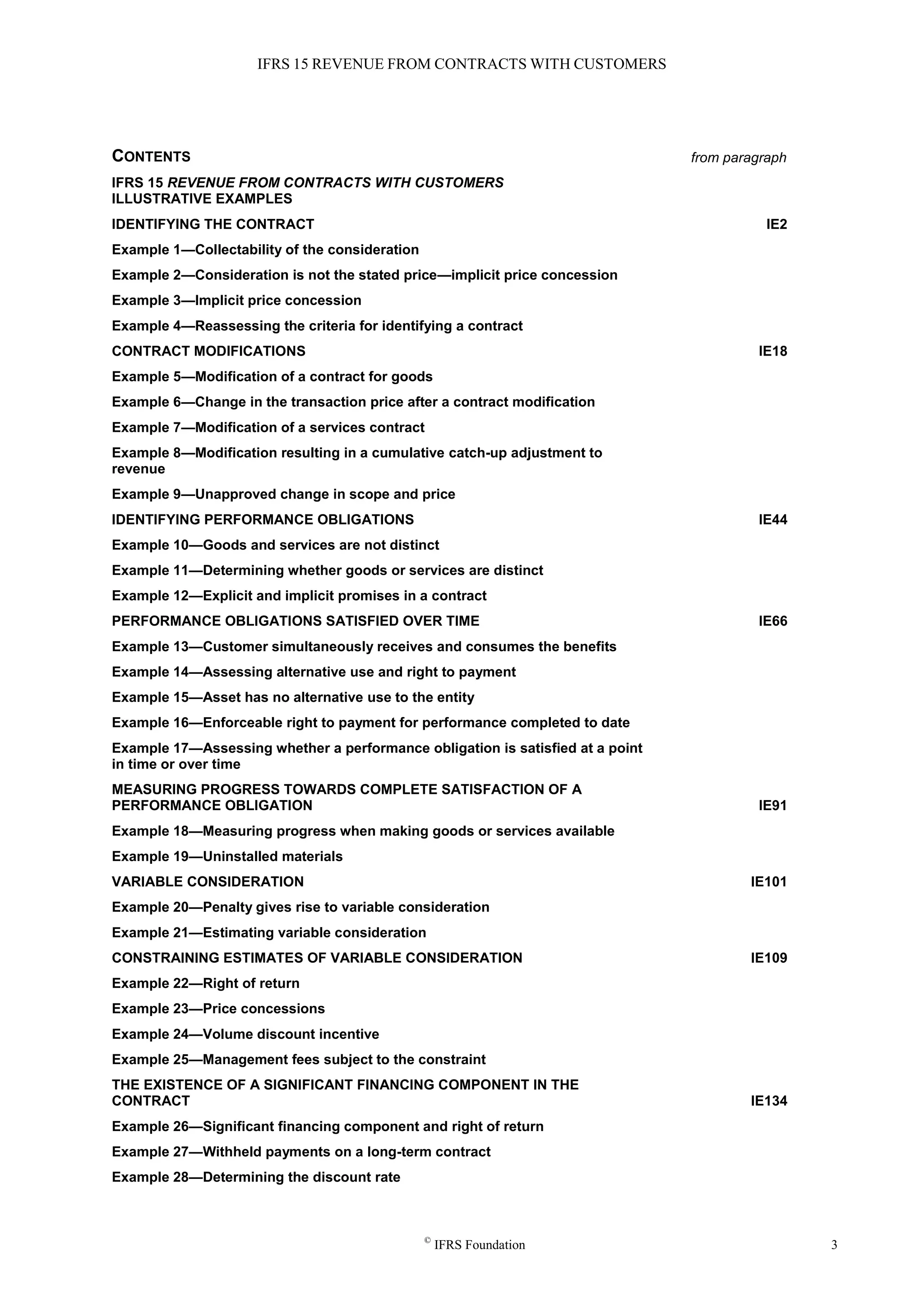 IFRS 15 REVENUE FROM CONTRACTS WITH CUSTOMERS
©
IFRS Foundation 3
CONTENTS from paragraph
IFRS 15 REVENUE FROM CONTRACTS WITH CUSTOMERS
ILLUSTRATIVE EXAMPLES
IDENTIFYING THE CONTRACT IE2
Example 1—Collectability of the consideration
Example 2—Consideration is not the stated price—implicit price concession
Example 3—Implicit price concession
Example 4—Reassessing the criteria for identifying a contract
CONTRACT MODIFICATIONS IE18
Example 5—Modification of a contract for goods
Example 6—Change in the transaction price after a contract modification
Example 7—Modification of a services contract
Example 8—Modification resulting in a cumulative catch-up adjustment to
revenue
Example 9—Unapproved change in scope and price
IDENTIFYING PERFORMANCE OBLIGATIONS IE44
Example 10—Goods and services are not distinct
Example 11—Determining whether goods or services are distinct
Example 12—Explicit and implicit promises in a contract
PERFORMANCE OBLIGATIONS SATISFIED OVER TIME IE66
Example 13—Customer simultaneously receives and consumes the benefits
Example 14—Assessing alternative use and right to payment
Example 15—Asset has no alternative use to the entity
Example 16—Enforceable right to payment for performance completed to date
Example 17—Assessing whether a performance obligation is satisfied at a point
in time or over time
MEASURING PROGRESS TOWARDS COMPLETE SATISFACTION OF A
PERFORMANCE OBLIGATION IE91
Example 18—Measuring progress when making goods or services available
Example 19—Uninstalled materials
VARIABLE CONSIDERATION IE101
Example 20—Penalty gives rise to variable consideration
Example 21—Estimating variable consideration
CONSTRAINING ESTIMATES OF VARIABLE CONSIDERATION IE109
Example 22—Right of return
Example 23—Price concessions
Example 24—Volume discount incentive
Example 25—Management fees subject to the constraint
THE EXISTENCE OF A SIGNIFICANT FINANCING COMPONENT IN THE
CONTRACT IE134
Example 26—Significant financing component and right of return
Example 27—Withheld payments on a long-term contract
Example 28—Determining the discount rate
 