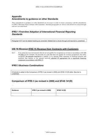IFRS 15 ILLUSTRATIVE EXAMPLES
50 ©
IFRS Foundation
Appendix
Amendments to guidance on other Standards
These amendments to guidance on other Standards are necessary in order to ensure consistency with the amendments
to IFRS 15 Revenue from Contracts with Customers. Amended paragraphs are shown with deleted text struck through
and new text underlined.
IFRS 1 First-time Adoption of International Financial Reporting
Standards
Paragraph IG17 and its related heading are amended. Deleted text is struck through and new text is underlined.
IAS 18 Revenue IFRS 15 Revenue from Contracts with Customers
IG17 If an entity has received amounts that do not yet qualify for recognition as revenue in accordance with IAS
18 IFRS 15 (for example, the proceeds of a sale that does not qualify for revenue recognition), the entity
recognises the amounts received as a liability in its opening IFRS statement of financial position and
measures that liability at the amount received, adjusted (if appropriate) for a significant financing
component in accordance with IFRS 15.
IFRS 3 Business Combinations
A footnote is added to the Comparison of IFRS 3 (as revised in 2008) and SFAS 141(R) table. New text is
underlined.
Comparison of IFRS 3 (as revised in 2008) and SFAS 141(R)
…
Guidance IFRS 3 (as revised in 2008) SFAS 141(R)
… … …
 