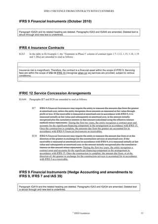 IFRS 15 REVENUE FROM CONTRACTS WITH CUSTOMERS
©
IFRS Foundation 53
IFRS 9 Financial Instruments (October 2010)
Paragraph IGA20 and its related heading are deleted. Paragraphs IGA3 and IGA44 are amended. Deleted text is
struck through and new text is underlined.
IFRS 4 Insurance Contracts
IGA3 In the table in IG Example 1, the ‘Treatment in Phase I’ column of contract types 1.7–1.12, 1.15, 1.18, 1.19
and 1.20(a) are amended to read as follows:
…
Insurance risk is insignificant. Therefore, the contract is a financial asset within the scope of IFRS 9. Servicing
fees are within the scope of IAS 18 IFRS 15 (recognise when (or as) services are provided, subject to various
conditions).
…
IFRIC 12 Service Concession Arrangements
IGA44 Paragraphs IE7 and IE28 are amended to read as follows:
IE7 IFRS 9 Financial Instruments may require the entity to measure the amounts due from the grantor
at amortised cost, unless the entity designates those amounts as measured at fair value through
profit or loss. If the receivable is measured at amortised cost in accordance with IFRS 9, it is
measured initially at fair value and subsequently at amortised cost, ie the amount initially
recognised plus the cumulative interest on that amount (calculated using the effective interest
method) minus repayments. During the first two years, the entity recognises a contract asset and
accounts for the significant financing component in the arrangement in accordance with IFRS 15.
Once the construction is complete, the amounts due from the grantor are accounted for in
accordance with IFRS 9 Financial Instruments as receivables.
IE28 IFRS 9 Financial Instruments may require the entity to measure the amount due from or at the
direction of the grantor in exchange for the construction services at amortised cost. If the
receivable is measured at amortised cost in accordance with IFRS 9, it is measured initially at fair
value and subsequently at amortised cost, ie the amount initially recognised plus the cumulative
interest on that amount minus repayments. During the first two years, the entity recognises a
contract asset and accounts for the significant financing component in the arrangement in
accordance with IFRS 15. Once the construction is complete, the amount due from, or at the
direction of, the grantor in exchange for the construction services is accounted for in accordance
with IFRS 9 as a receivable.
IFRS 9 Financial Instruments (Hedge Accounting and amendments to
IFRS 9, IFRS 7 and IAS 39)
Paragraph IGA19 and the related heading are deleted. Paragraphs IGA3 and IGA34 are amended. Deleted text
is struck through and new text is underlined.
 
