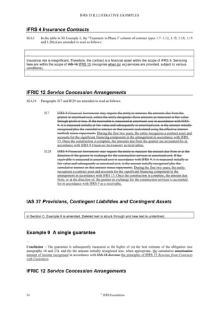 IFRS 15 ILLUSTRATIVE EXAMPLES
54 ©
IFRS Foundation
IFRS 4 Insurance Contracts
IGA3 In the table in IG Example 1, the ‘Treatment in Phase I’ column of contract types 1.7–1.12, 1.15, 1.18, 1.19
and 1.20(a) are amended to read as follows:
…
Insurance risk is insignificant. Therefore, the contract is a financial asset within the scope of IFRS 9. Servicing
fees are within the scope of IAS 18 IFRS 15 (recognise when (or as) services are provided, subject to various
conditions).
…
IFRIC 12 Service Concession Arrangements
IGA34 Paragraphs IE7 and IE28 are amended to read as follows:
IE7 IFRS 9 Financial Instruments may require the entity to measure the amounts due from the
grantor at amortised cost, unless the entity designates those amounts as measured at fair value
through profit or loss. If the receivable is measured at amortised cost in accordance with IFRS
9, it is measured initially at fair value and subsequently at amortised cost, ie the amount initially
recognised plus the cumulative interest on that amount (calculated using the effective interest
method) minus repayments. During the first two years, the entity recognises a contract asset and
accounts for the significant financing component in the arrangement in accordance with IFRS
15. Once the construction is complete, the amounts due from the grantor are accounted for in
accordance with IFRS 9 Financial Instruments as receivables.
IE28 IFRS 9 Financial Instruments may require the entity to measure the amount due from or at the
direction of the grantor in exchange for the construction services at amortised cost. If the
receivable is measured at amortised cost in accordance with IFRS 9, it is measured initially at
fair value and subsequently at amortised cost, ie the amount initially recognised plus the
cumulative interest on that amount minus repayments. During the first two years, the entity
recognises a contract asset and accounts for the significant financing component in the
arrangement in accordance with IFRS 15. Once the construction is complete, the amount due
from, or at the direction of, the grantor in exchange for the construction services is accounted
for in accordance with IFRS 9 as a receivable.
IAS 37 Provisions, Contingent Liabilities and Contingent Assets
In Section C, Example 9 is amended. Deleted text is struck through and new text is underlined.
Example 9 A single guarantee
...
Conclusion – The guarantee is subsequently measured at the higher of (a) the best estimate of the obligation (see
paragraphs 14 and 23), and (b) the amount initially recognised less, when appropriate, the cumulative amortisation
amount of income recognised in accordance with IAS 18 Revenue the principles of IFRS 15 Revenue from Contracts
with Customers.
IFRIC 12 Service Concession Arrangements
 