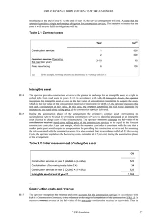 IFRS 15 REVENUE FROM CONTRACTS WITH CUSTOMERS
©
IFRS Foundation 57
resurfacing at the end of year 8. At the end of year 10, the service arrangement will end. Assume that the
operator identifies a single performance obligation for construction services. The operator estimates that the
costs it will incur to fulfil its obligations will be:
Table 2.1 Contract costs
Year CU
(a)
Construction services 1 500
2 500
Operation services Operating
the road (per year)
3–10 10
Road resurfacing 8 100
(a) in this example, monetary amounts are denominated in ‘currency units (CU)’.
…
Intangible asset
IE14 The operator provides construction services to the grantor in exchange for an intangible asset, ie a right to
collect tolls from road users in years 3–10. In accordance with IAS 38 Intangible Assets, the operator
recognises the intangible asset at cost, ie the fair value of consideration transferred to acquire the asset,
which is the fair value of the consideration received or receivable for IFRS 15, the operator measures this
non-cash consideration at fair value. In this case, the operator determines the fair value indirectly by
reference to the stand-alone selling price of the construction services delivered.
IE15 During the construction phase of the arrangement the operator’s contract asset (representing its
accumulating right to be paid for providing construction services) is classified presented as an intangible
asset (licence to charge users of the infrastructure). The operator measures estimates the fair value of its
consideration received stand-alone selling price of the construction services to be equal to the forecast
construction costs plus 5 per cent margin, which the operator concludes is consistent with the rate that a
market participant would require as compensation for providing the construction services and for assuming
the risk associated with the construction costs. It is also assumed that, in accordance with IAS 23 Borrowing
Costs, the operator capitalises the borrowing costs, estimated at 6.7 per cent, during the construction phase
of the arrangement:
Table 2.2 Initial measurement of intangible asset
CU
Construction services in year 1 (CU500 × (1 + 5%)) 525
Capitalisation of borrowing costs (table 2.4) 34
Construction services in year 2 (CU500 × (1 + 5%)) 525
Intangible asset at end of year 2 1,084
…
Construction costs and revenue
IE17 The operator recognises the revenue and costs accounts for the construction services in accordance with
IAS 11 Construction Contracts, ie by reference to the stage of completion of the construction IFRS 15. It
measures contract revenue at the fair value of the non-cash consideration received or receivable. Thus in
 