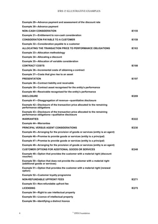 IFRS 15 ILLUSTRATIVE EXAMPLES
4 ©
IFRS Foundation
Example 29—Advance payment and assessment of the discount rate
Example 30—Advance payment
NON–CASH CONSIDERATION IE155
Example 31—Entitlement to non-cash consideration
CONSIDERATION PAYABLE TO A CUSTOMER IE159
Example 32—Consideration payable to a customer
ALLOCATING THE TRANSACTION PRICE TO PERFORMANCE OBLIGATIONS IE163
Example 33—Allocation methodology
Example 34—Allocating a discount
Example 35—Allocation of variable consideration
CONTRACT COSTS IE188
Example 36—Incremental costs of obtaining a contract
Example 37—Costs that give rise to an asset
PRESENTATION IE197
Example 38—Contract liability and receivable
Example 39—Contract asset recognised for the entity’s performance
Example 40—Receivable recognised for the entity’s performance
DISCLOSURE IE209
Example 41—Disaggregation of revenue—quantitative disclosure
Example 42—Disclosure of the transaction price allocated to the remaining
performance obligations
Example 43—Disclosure of the transaction price allocated to the remaining
performance obligations—qualitative disclosure
WARRANTIES IE222
Example 44—Warranties
PRINCIPAL VERSUS AGENT CONSIDERATIONS IE230
Example 45—Arranging for the provision of goods or services (entity is an agent)
Example 46—Promise to provide goods or services (entity is a principal)
Example 47—Promise to provide goods or services (entity is a principal)
Example 48—Arranging for the provision of goods or services (entity is an agent)
CUSTOMER OPTIONS FOR ADDITIONAL GOODS OR SERVICES IE249
Example 49—Option that provides the customer with a material right (discount
voucher)
Example 50—Option that does not provide the customer with a material right
(additional goods or services)
Example 51—Option that provides the customer with a material right (renewal
option)
Example 52—Customer loyalty programme
NON-REFUNDABLE UPFRONT FEES IE271
Example 53—Non-refundable upfront fee
LICENSING IE275
Example 54—Right to use intellectual property
Example 55—Licence of intellectual property
Example 56—Identifying a distinct licence
 