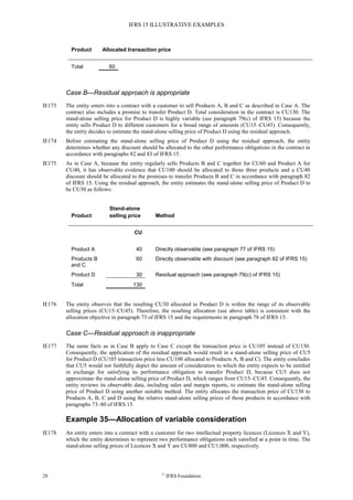 IFRS 15 ILLUSTRATIVE EXAMPLES
28 ©
IFRS Foundation
Product Allocated transaction price
Total 60
Case B—Residual approach is appropriate
IE173 The entity enters into a contract with a customer to sell Products A, B and C as described in Case A. The
contract also includes a promise to transfer Product D. Total consideration in the contract is CU130. The
stand-alone selling price for Product D is highly variable (see paragraph 79(c) of IFRS 15) because the
entity sells Product D to different customers for a broad range of amounts (CU15–CU45). Consequently,
the entity decides to estimate the stand-alone selling price of Product D using the residual approach.
IE174 Before estimating the stand-alone selling price of Product D using the residual approach, the entity
determines whether any discount should be allocated to the other performance obligations in the contract in
accordance with paragraphs 82 and 83 of IFRS 15.
IE175 As in Case A, because the entity regularly sells Products B and C together for CU60 and Product A for
CU40, it has observable evidence that CU100 should be allocated to those three products and a CU40
discount should be allocated to the promises to transfer Products B and C in accordance with paragraph 82
of IFRS 15. Using the residual approach, the entity estimates the stand-alone selling price of Product D to
be CU30 as follows:
Product
Stand-alone
selling price Method
CU
Product A 40 Directly observable (see paragraph 77 of IFRS 15)
Products B
and C
60 Directly observable with discount (see paragraph 82 of IFRS 15)
Product D 30 Residual approach (see paragraph 79(c) of IFRS 15)
Total 130
IE176 The entity observes that the resulting CU30 allocated to Product D is within the range of its observable
selling prices (CU15–CU45). Therefore, the resulting allocation (see above table) is consistent with the
allocation objective in paragraph 73 of IFRS 15 and the requirements in paragraph 78 of IFRS 15.
Case C—Residual approach is inappropriate
IE177 The same facts as in Case B apply to Case C except the transaction price is CU105 instead of CU130.
Consequently, the application of the residual approach would result in a stand-alone selling price of CU5
for Product D (CU105 transaction price less CU100 allocated to Products A, B and C). The entity concludes
that CU5 would not faithfully depict the amount of consideration to which the entity expects to be entitled
in exchange for satisfying its performance obligation to transfer Product D, because CU5 does not
approximate the stand-alone selling price of Product D, which ranges from CU15–CU45. Consequently, the
entity reviews its observable data, including sales and margin reports, to estimate the stand-alone selling
price of Product D using another suitable method. The entity allocates the transaction price of CU130 to
Products A, B, C and D using the relative stand-alone selling prices of those products in accordance with
paragraphs 73–80 of IFRS 15.
Example 35—Allocation of variable consideration
IE178 An entity enters into a contract with a customer for two intellectual property licences (Licences X and Y),
which the entity determines to represent two performance obligations each satisfied at a point in time. The
stand-alone selling prices of Licences X and Y are CU800 and CU1,000, respectively.
 