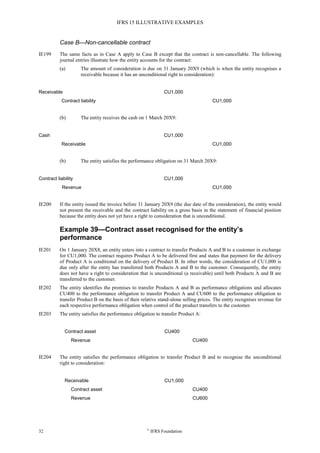 IFRS 15 ILLUSTRATIVE EXAMPLES
32 ©
IFRS Foundation
Case B—Non-cancellable contract
IE199 The same facts as in Case A apply to Case B except that the contract is non-cancellable. The following
journal entries illustrate how the entity accounts for the contract:
(a) The amount of consideration is due on 31 January 20X9 (which is when the entity recognises a
receivable because it has an unconditional right to consideration):
Receivable CU1,000
Contract liability CU1,000
(b) The entity receives the cash on 1 March 20X9:
Cash CU1,000
Receivable CU1,000
(b) The entity satisfies the performance obligation on 31 March 20X9:
Contract liability CU1,000
Revenue CU1,000
IE200 If the entity issued the invoice before 31 January 20X9 (the due date of the consideration), the entity would
not present the receivable and the contract liability on a gross basis in the statement of financial position
because the entity does not yet have a right to consideration that is unconditional.
Example 39—Contract asset recognised for the entity’s
performance
IE201 On 1 January 20X8, an entity enters into a contract to transfer Products A and B to a customer in exchange
for CU1,000. The contract requires Product A to be delivered first and states that payment for the delivery
of Product A is conditional on the delivery of Product B. In other words, the consideration of CU1,000 is
due only after the entity has transferred both Products A and B to the customer. Consequently, the entity
does not have a right to consideration that is unconditional (a receivable) until both Products A and B are
transferred to the customer.
IE202 The entity identifies the promises to transfer Products A and B as performance obligations and allocates
CU400 to the performance obligation to transfer Product A and CU600 to the performance obligation to
transfer Product B on the basis of their relative stand-alone selling prices. The entity recognises revenue for
each respective performance obligation when control of the product transfers to the customer.
IE203 The entity satisfies the performance obligation to transfer Product A:
Contract asset CU400
Revenue CU400
IE204 The entity satisfies the performance obligation to transfer Product B and to recognise the unconditional
right to consideration:
Receivable CU1,000
Contract asset CU400
Revenue CU600
 
