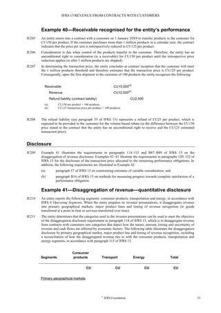 IFRS 15 REVENUE FROM CONTRACTS WITH CUSTOMERS
©
IFRS Foundation 33
Example 40—Receivable recognised for the entity’s performance
IE205 An entity enters into a contract with a customer on 1 January 20X9 to transfer products to the customer for
CU150 per product. If the customer purchases more than 1 million products in a calendar year, the contract
indicates that the price per unit is retrospectively reduced to CU125 per product.
IE206 Consideration is due when control of the products transfer to the customer. Therefore, the entity has an
unconditional right to consideration (ie a receivable) for CU150 per product until the retrospective price
reduction applies (ie after 1 million products are shipped).
IE207 In determining the transaction price, the entity concludes at contract inception that the customer will meet
the 1 million products threshold and therefore estimates that the transaction price is CU125 per product.
Consequently, upon the first shipment to the customer of 100 products the entity recognises the following:
Receivable CU15,000
(a)
Revenue CU12,500
(b)
Refund liability (contract liability) CU2,500
(a) CU150 per product × 100 products.
(b) CU125 transaction price per product × 100 products.
IE208 The refund liability (see paragraph 55 of IFRS 15) represents a refund of CU25 per product, which is
expected to be provided to the customer for the volume-based rebate (ie the difference between the CU150
price stated in the contract that the entity has an unconditional right to receive and the CU125 estimated
transaction price).
Disclosure
IE209 Example 41 illustrates the requirements in paragraphs 114–115 and B87–B89 of IFRS 15 on the
disaggregation of revenue disclosure. Examples 42–43 illustrate the requirements in paragraphs 120–122 of
IFRS 15 for the disclosure of the transaction price allocated to the remaining performance obligations. In
addition, the following requirements are illustrated in Example 42:
(a) paragraph 57 of IFRS 15 on constraining estimates of variable consideration; and
(b) paragraph B16 of IFRS 15 on methods for measuring progress towards complete satisfaction of a
performance obligation.
Example 41—Disaggregation of revenue—quantitative disclosure
IE210 An entity reports the following segments: consumer products, transportation and energy, in accordance with
IFRS 8 Operating Segments. When the entity prepares its investor presentations, it disaggregates revenue
into primary geographical markets, major product lines and timing of revenue recognition (ie goods
transferred at a point in time or services transferred over time).
IE211 The entity determines that the categories used in the investor presentations can be used to meet the objective
of the disaggregation disclosure requirement in paragraph 114 of IFRS 15, which is to disaggregate revenue
from contracts with customers into categories that depict how the nature, amount, timing and uncertainty of
revenue and cash flows are affected by economic factors. The following table illustrates the disaggregation
disclosure by primary geographical market, major product line and timing of revenue recognition, including
a reconciliation of how the disaggregated revenue ties in with the consumer products, transportation and
energy segments, in accordance with paragraph 115 of IFRS 15.
Segments
Consumer
products Transport Energy Total
CU CU CU CU
Primary geographical markets
 