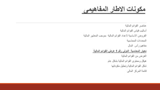 ‫المفاهيمى‬ ‫االطار‬ ‫مكونات‬
‫عناصر‬‫المالية‬ ‫القوائم‬
‫المالية‬ ‫القوائم‬ ‫قياس‬ ‫أساليب‬
‫المالية‬ ‫المعايير‬ ‫بموجب‬ ‫المالية‬ ‫القوائم‬ ‫العداد‬ ‫االساسية‬ ‫الفروض‬
‫المحاسبية‬ ‫المحددات‬
‫المال‬ ‫رأس‬ ‫مفاهيم‬
‫رقم‬ ‫الدولى‬ ‫المحاسبة‬ ‫معيار‬1‫المالية‬ ‫القوائم‬ ‫عرض‬
‫المالية‬ ‫القوائم‬ ‫من‬ ‫الغرض‬
‫عام‬ ‫بشكل‬ ‫المالية‬ ‫القوائم‬ ‫ومحتوى‬ ‫هيكل‬
‫مكوناتها‬ ‫وتحليل‬ ‫المالية‬ ‫القوائم‬ ‫شكل‬
‫المالى‬ ‫المركز‬ ‫قائمة‬
 