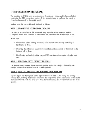 Ifrs | DOCX