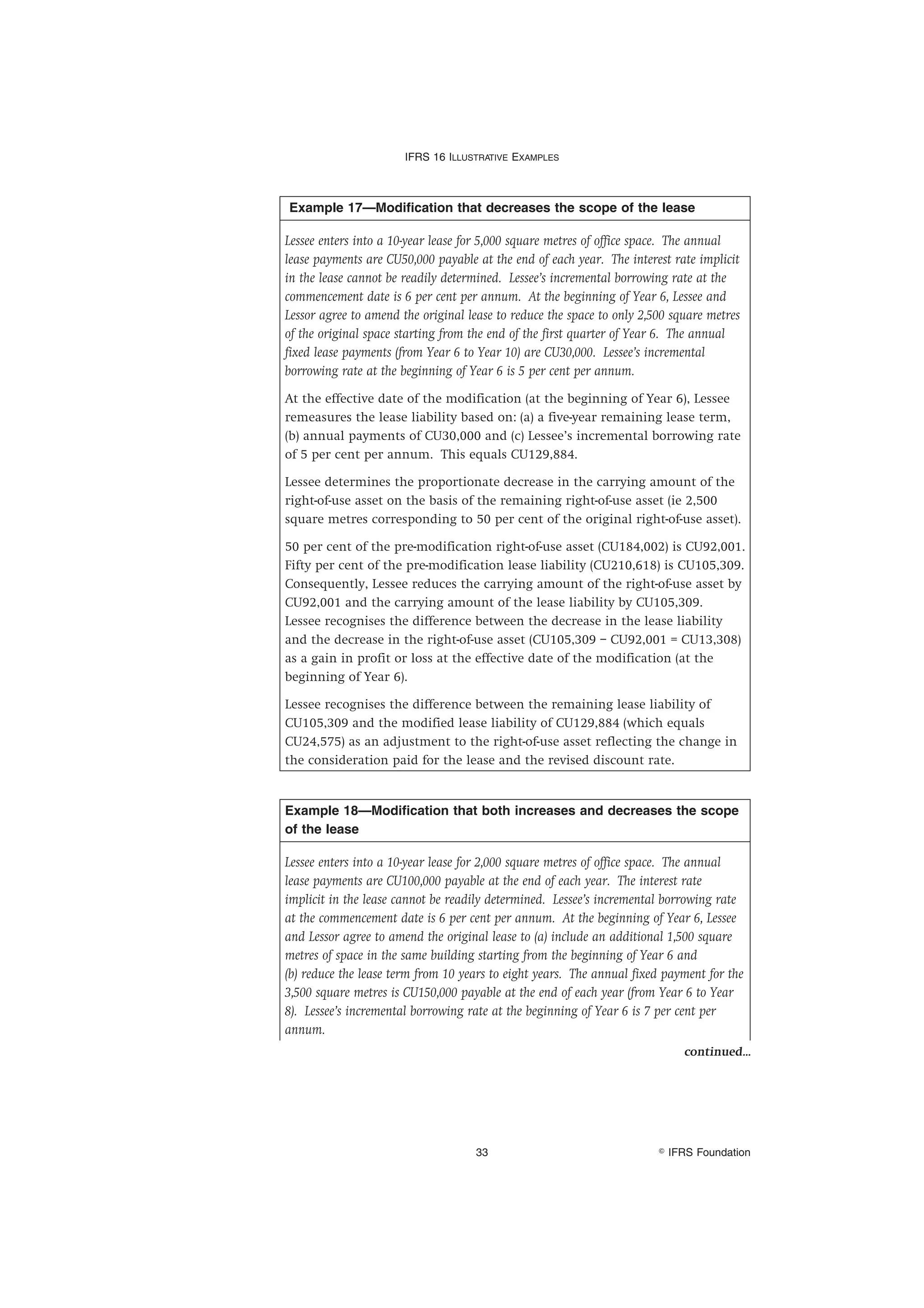 IFRS-16- Leases (Illustrative examples) | PDF