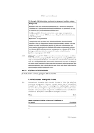 IFRS-16- Leases (Illustrative examples) | PDF