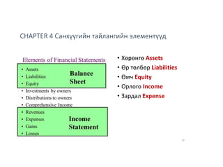 CHAPTER 4 Санхүүгийн тайлангийн элементүүд
• Хөрөнгө Assets
• Өр төлбөр Liabilities
• Өмч Equity
• Орлого Income
• Зардал ...
