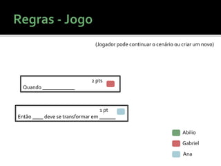 Abilio
Gabriel
Ana
1 pt
Então ____ deve se transformar em ______
2 pts
Quando ____________
(Jogador pode continuar o cenário ou criar um novo)
 