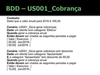 Contexto:
Dado que o valor anual para 2016 é 100,00
Cenário: US001_Deve gerar cobranças
Dado um cliente com categoria “Efetivo”
Quando gerar a cobrança anual
Então devem ser criadas as seguintes parcelas a pagar
| Valor | Exercício |
| 50,00| Jan/2016 |
| 50,00| Jul/2016 |
Cenário: US001_Deve gerar cobrança com desconto
Dado um cliente com categoria “Aposentado”
E a categoria “Aposentado” tem desconto de 90,00
Quando gerar a cobrança anual
Então devem ser criadas as seguintes parcelas a pagar
| Valor | Exercício |
| 10,00| Jan/2016 |
 