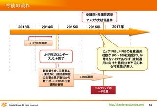 今後の流れ
参議院/衆議院選挙
	
アメリカ大統領選挙
	

2013年
	

2014年
	

2015年
	

2017年
	

2016年
	

J-IFRSの策定
	

ピュアIFRS、J-­‐IFRSの任意適用
社数が100～200社程度にしか
増えないのであれば、強制適
用に向けた最終決断が迫られ
る可能性が高い。
	

J-IFRSのエンドー
スメント完了
	

新日鉄住金、三菱重工
、東芝など、経団連加盟
の主要企業が数社から
数十社、J-IFRSの任意
適用を表明
	

J-­‐IFRS適用
	
  

モニタリングボ
ード改選
	

Kaede Group. All rights reserved.

http://kaede-accounting.com	

13

 
