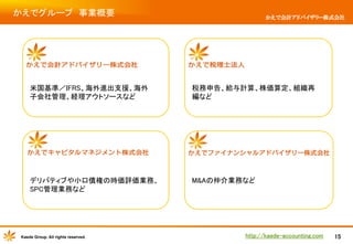 かえでグループ　事業概要	

かえで会計アドバイザリー株式会社

	

	

	

	

	

	

米国基準／IFRS、海外進出支援、海外
子会社管理、経理アウトソースなど	

税務申告、給与計算、株価算定、組織再
編など	

	

	

	

	

	

	

デリバティブや小口債権の時価評価業務、
SPC管理業務など	

M&Aの仲介業務など	

	

Kaede Group. All rights reserved.

http://kaede-accounting.com	

15

 