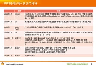 IFRSを取り巻く状況の推移	
主体	

内容	

2000年5月	
 IOSCO	

1980年後半から、IOSCO（証券監督者国際機構）からの要請によって、クロスボーダ取引に対応
する国際的な会計基準の開発が進められてきた。2000年5月にIOSCOが、IASを国際的な会計基
準として是認。	
  

2000年6月	
 EU	

欧州委員会が、EU加盟諸国域内にある証券市場の上場企業にIASを義務付ける方針を決定	

2002年	

IFRSと米国基準が、国際的に高品質な会計基準に向けたコンバージェンスに合意	

IASB/	
FASB	

2005年1月	
 EU	

EU加盟諸国にある証券市場に上場している企業は、原則として、IFRSに準拠して作成された連
結財務諸表を開示することになった	

2008年11月	
   米国SEC	

SECが米国上場企業のIFRS受け入れを示したロードマップ（案）を公表	
  
・米国内の上場企業のうち、一部の大手企業には2009年12月期からの早期適用を容認	
・2011年を目途に、その他の公開企業への強制適用 （2014年12月期から段階的） の是非を決
定	

2009年1月	
 金融庁	

日本におけるIFRSの取扱いに関するロードマップ案（中間報告）を公表	
・国際的な事業を行う一定企業にIFRSの任意適用を認める	
・2012年を目途に、上場企業への強制適用の可否を決定	

2011年6月	
 金融庁	

自見大臣発言	

Kaede Group. All rights reserved.

http://kaede-accounting.com	

3

 