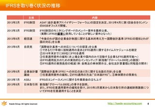 IFRSを取り巻く状況の推移	
主体	

内容	

2013年2月	
 IFRS財団	

ASAF（会計基準アドバイザリー・フォーラム)の設定を決定。2013年4月に第1回会合をロンドン
のIASBオフィスで開催。	

2013年3月	
 IFRS財団	

IFRS財団のモニタリングボードのメンバー要件を最終公表。	
（実際にIFRSを顕著に使用していることが新しい要件となった）	

2013年6月	
 経団連	

「今後のわが国の企業会計制度に関する基本的考え方～国際会計基準（ＩＦＲＳ)の現状とわが
国の対応」を公表	

2013年6月	
 自民党	

「国際会計基準への対応についての提言」を公表	
①できるだけ早期に強制適用の是非とIFRS適用に関するタイムスケジュールを確定	
②2016年末までに300社にIFRSを適用	
③任意適用要件の緩和（非上場企業や国内のみで活動する企業もIFRS適用可能へ）	
④IFRS適用拡大のための実効的なインセンティブ（新指数「グローバル300社」の創設）	
⑤IFRS適用の実務負担の軽減（例：金商法の単体開示は、会社法計算書類と同程度の開示）	

2013年6月	
 企業会計審 「国際会計基準（IFRS）への対応のあり方に関する当面の方針」を公表	
議会	
①任意適用要件の緩和、②IFRS適用の方法(“日本版IFRS”)、③単体開示の簡素化	
2013年7月	
 ASBJ	

IFRSのエンドースメントに関する作業部会の立ち上げ	

2013年8月	
 日本取引所	
 新指数「グローバル300社」の骨子を説明。	
また、IFRS任意適用要件の緩和を受け、2015年3月期末から日本取引所の連結財務諸表につ
いてIFRSを任意適用することを決定	

Kaede Group. All rights reserved.

http://kaede-accounting.com	

4

 