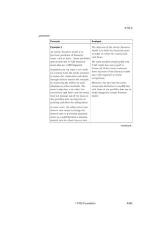 ...continued
Example Analysis
Example 2
An entity’s business model is to
purchase portfolios of financial
assets, such as loans. Those portfolios
may or may not include financial
assets that are credit impaired.
If payment on the loans is not made
on a timely basis, the entity attempts
to realise the contractual cash flows
through various means—for example,
by contacting the debtor by mail,
telephone or other methods. The
entity’s objective is to collect the
contractual cash flows and the entity
does not manage any of the loans in
this portfolio with an objective of
realising cash flows by selling them.
In some cases, the entity enters into
interest rate swaps to change the
interest rate on particular financial
assets in a portfolio from a floating
interest rate to a fixed interest rate.
The objective of the entity’s business
model is to hold the financial assets
in order to collect the contractual
cash flows.
The same analysis would apply even
if the entity does not expect to
receive all of the contractual cash
flows (eg some of the financial assets
are credit impaired at initial
recognition).
Moreover, the fact that the entity
enters into derivatives to modify the
cash flows of the portfolio does not in
itself change the entity’s business
model.
continued...
IFRS 9
஽ IFRS Foundation A395
 