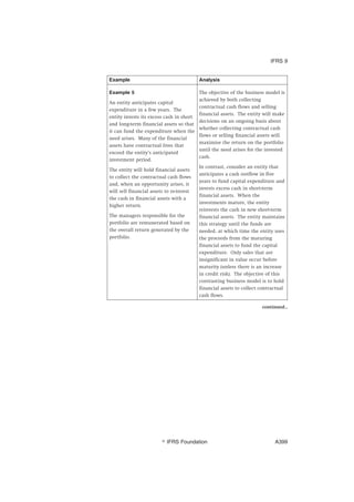 Example Analysis
Example 5
An entity anticipates capital
expenditure in a few years. The
entity invests its excess cash in short
and long-term financial assets so that
it can fund the expenditure when the
need arises. Many of the financial
assets have contractual lives that
exceed the entity’s anticipated
investment period.
The entity will hold financial assets
to collect the contractual cash flows
and, when an opportunity arises, it
will sell financial assets to re-invest
the cash in financial assets with a
higher return.
The managers responsible for the
portfolio are remunerated based on
the overall return generated by the
portfolio.
The objective of the business model is
achieved by both collecting
contractual cash flows and selling
financial assets. The entity will make
decisions on an ongoing basis about
whether collecting contractual cash
flows or selling financial assets will
maximise the return on the portfolio
until the need arises for the invested
cash.
In contrast, consider an entity that
anticipates a cash outflow in five
years to fund capital expenditure and
invests excess cash in short-term
financial assets. When the
investments mature, the entity
reinvests the cash in new short-term
financial assets. The entity maintains
this strategy until the funds are
needed, at which time the entity uses
the proceeds from the maturing
financial assets to fund the capital
expenditure. Only sales that are
insignificant in value occur before
maturity (unless there is an increase
in credit risk). The objective of this
contrasting business model is to hold
financial assets to collect contractual
cash flows.
continued...
IFRS 9
஽ IFRS Foundation A399
 