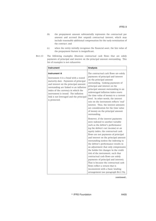 (b) the prepayment amount substantially represents the contractual par
amount and accrued (but unpaid) contractual interest, which may
include reasonable additional compensation for the early termination of
the contract; and
(c) when the entity initially recognises the financial asset, the fair value of
the prepayment feature is insignificant.
B4.1.13 The following examples illustrate contractual cash flows that are solely
payments of principal and interest on the principal amount outstanding. This
list of examples is not exhaustive.
Instrument Analysis
Instrument A
Instrument A is a bond with a stated
maturity date. Payments of principal
and interest on the principal amount
outstanding are linked to an inflation
index of the currency in which the
instrument is issued. The inflation
link is not leveraged and the principal
is protected.
The contractual cash flows are solely
payments of principal and interest
on the principal amount
outstanding. Linking payments of
principal and interest on the
principal amount outstanding to an
unleveraged inflation index resets
the time value of money to a current
level. In other words, the interest
rate on the instrument reflects ‘real’
interest. Thus, the interest amounts
are consideration for the time value
of money on the principal amount
outstanding.
However, if the interest payments
were indexed to another variable
such as the debtor’s performance
(eg the debtor’s net income) or an
equity index, the contractual cash
flows are not payments of principal
and interest on the principal amount
outstanding (unless the indexing to
the debtor’s performance results in
an adjustment that only compensates
the holder for changes in the credit
risk of the instrument, such that
contractual cash flows are solely
payments of principal and interest).
That is because the contractual cash
flows reflect a return that is
inconsistent with a basic lending
arrangement (see paragraph B4.1.7A).
continued...
IFRS 9
஽ IFRS Foundation A405
 
