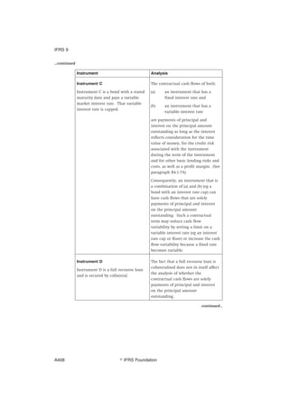 ...continued
Instrument Analysis
Instrument C
Instrument C is a bond with a stated
maturity date and pays a variable
market interest rate. That variable
interest rate is capped.
The contractual cash flows of both:
(a) an instrument that has a
fixed interest rate and
(b) an instrument that has a
variable interest rate
are payments of principal and
interest on the principal amount
outstanding as long as the interest
reflects consideration for the time
value of money, for the credit risk
associated with the instrument
during the term of the instrument
and for other basic lending risks and
costs, as well as a profit margin. (See
paragraph B4.1.7A)
Consequently, an instrument that is
a combination of (a) and (b) (eg a
bond with an interest rate cap) can
have cash flows that are solely
payments of principal and interest
on the principal amount
outstanding. Such a contractual
term may reduce cash flow
variability by setting a limit on a
variable interest rate (eg an interest
rate cap or floor) or increase the cash
flow variability because a fixed rate
becomes variable.
Instrument D
Instrument D is a full recourse loan
and is secured by collateral.
The fact that a full recourse loan is
collateralised does not in itself affect
the analysis of whether the
contractual cash flows are solely
payments of principal and interest
on the principal amount
outstanding.
continued...
IFRS 9
஽ IFRS FoundationA408
 
