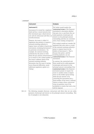 ...continued
Instrument Analysis
Instrument E
Instrument E is issued by a regulated
bank and has a stated maturity date.
The instrument pays a fixed interest
rate and all contractual cash flows are
non-discretionary.
However, the issuer is subject to
legislation that permits or requires a
national resolving authority to
impose losses on holders of particular
instruments, including Instrument E,
in particular circumstances. For
example, the national resolving
authority has the power to write
down the par amount of Instrument E
or to convert it into a fixed number of
the issuer’s ordinary shares if the
national resolving authority
determines that the issuer is having
severe financial difficulties, needs
additional regulatory capital or is
‘failing’.
The holder would analyse the
contractual terms of the financial
instrument to determine whether
they give rise to cash flows that are
solely payments of principal and
interest on the principal amount
outstanding and thus are consistent
with a basic lending arrangement.
That analysis would not consider the
payments that arise only as a result
of the national resolving authority’s
power to impose losses on the
holders of Instrument E. That is
because that power, and the
resulting payments, are not
contractual terms of the financial
instrument.
In contrast, the contractual cash
flows would not be solely payments
of principal and interest on the
principal amount outstanding if the
contractual terms of the financial
instrument permit or require the
issuer or another entity to impose
losses on the holder (eg by writing
down the par amount or by
converting the instrument into a
fixed number of the issuer’s ordinary
shares) as long as those contractual
terms are genuine, even if the
probability is remote that such a loss
will be imposed.
B4.1.14 The following examples illustrate contractual cash flows that are not solely
payments of principal and interest on the principal amount outstanding. This
list of examples is not exhaustive.
IFRS 9
஽ IFRS Foundation A409
 