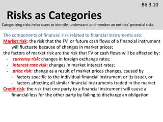 Risks as Categories
B6.3.10
Categorizing risks helps users to identify, understand and monitor an entities' potential risks.
The components of financial risk related to financial instruments are:
Market risk: the risk that the FV or future cash flows of a financial instrument
will fluctuate because of changes in market prices;
the factors of market risk are the risk that FV or cash flows will be affected by:
- currency risk: changes in foreign exchange rates;
- interest rate risk: changes in market interest rates;
- price risk: change as a result of market prices changes, caused by
- factors specific to the individual financial instrument or its issuer, or
- factors affecting all similar financial instruments traded in the market
Credit risk: the risk that one party to a financial instrument will cause a
financial loss for the other party by failing to discharge an obligation
 
