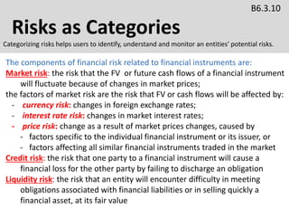 Risks as Categories
B6.3.10
Categorizing risks helps users to identify, understand and monitor an entities' potential risks.
The components of financial risk related to financial instruments are:
Market risk: the risk that the FV or future cash flows of a financial instrument
will fluctuate because of changes in market prices;
the factors of market risk are the risk that FV or cash flows will be affected by:
- currency risk: changes in foreign exchange rates;
- interest rate risk: changes in market interest rates;
- price risk: change as a result of market prices changes, caused by
- factors specific to the individual financial instrument or its issuer, or
- factors affecting all similar financial instruments traded in the market
Credit risk: the risk that one party to a financial instrument will cause a
financial loss for the other party by failing to discharge an obligation
Liquidity risk: the risk that an entity will encounter difficulty in meeting
obligations associated with financial liabilities or in selling quickly a
financial asset, at its fair value
 