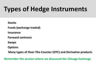 Types of Hedge Instruments
Stocks
Funds (exchange traded)
Insurance
Forward contracts
Swaps
Options
Many types of Over-The-Counter (OTC) and Derivative products
Remember the session where we discussed the Chicago Exchange
 