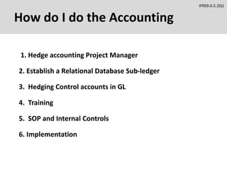 How do I do the Accounting
1. Hedge accounting Project Manager
IFRS9.6.5.2(b)
2. Establish a Relational Database Sub-ledger
3. Hedging Control accounts in GL
4. Training
6. Implementation
5. SOP and Internal Controls
 