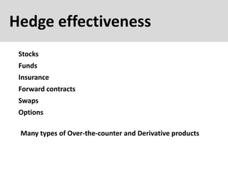 Hedge effectiveness
Stocks
Funds
Insurance
Forward contracts
Swaps
Options
Many types of Over-the-counter and Derivative products
 