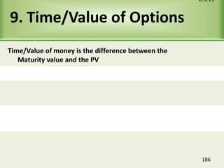 9. Time/Value of Options
6.5.15
Time/Value of money is the difference between the
Maturity value and the PV
186
 