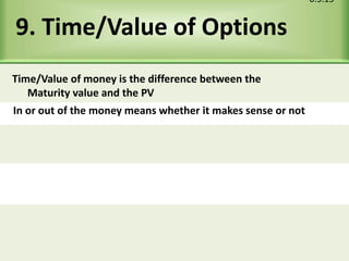 9. Time/Value of Options
6.5.15
In or out of the money means whether it makes sense or not
Time/Value of money is the difference between the
Maturity value and the PV
 