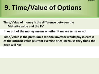 9. Time/Value of Options
6.5.15
In or out of the money means whether it makes sense or not
Time/Value of money is the difference between the
Maturity value and the PV
Time/Value is the premium a rational investor would pay in excess
of the intrinsic value (current exercise price) because they think the
price will rise.
 