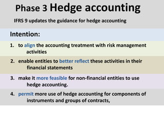 Phase 3 Hedge accounting
IFRS 9 updates the guidance for hedge accounting
Intention:
1. to align the accounting treatment with risk management
activities
2. enable entities to better reflect these activities in their
financial statements
3. make it more feasible for non-financial entities to use
hedge accounting.
4. permit more use of hedge accounting for components of
instruments and groups of contracts,
 