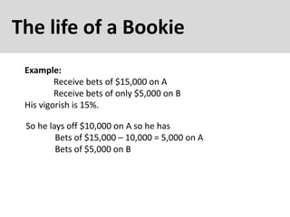 The life of a Bookie
Example:
Receive bets of $15,000 on A
Receive bets of only $5,000 on B
His vigorish is 15%.
So he lays off $10,000 on A so he has
Bets of $15,000 – 10,000 = 5,000 on A
Bets of $5,000 on B
 