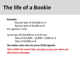 The life of a Bookie
Example:
Receive bets of $15,000 on A
Receive bets of $5,000 on B
His vigorish is 15%.
So he lays off $10,000 on A so he has
Bets of $15,000 – 10,000 = 5,000 on A
Bets of $5,000 on B
No matter who wins he earns $750 vigorish.
This is NOT the end of the concept as you saw when we
discussed exchanges
 