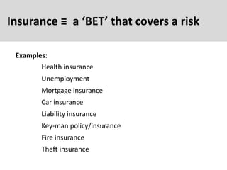 Insurance ≡ a ‘BET’ that covers a risk
Examples:
Mortgage insurance
Unemployment
Health insurance
Car insurance
Liability insurance
Key-man policy/insurance
Fire insurance
Theft insurance
 