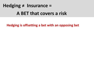 Hedging ≠ Insurance =
Hedging is offsetting a bet with an opposing bet
A BET that covers a risk
 