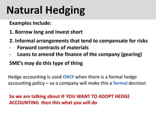 Natural Hedging
Examples Include:
1. Borrow long and Invest short
2. Informal arrangements that tend to compensate for risks
- Forward contracts of materials
- Loans to amend the finance of the company (gearing)
SME’s may do this type of thing
Hedge accounting is used ONLY when there is a formal hedge
accounting policy – so a company will make this a formal decision
So we are talking about IF YOU WANT TO ADOPT HEDGE
ACCOUNTING then this what you will do
 