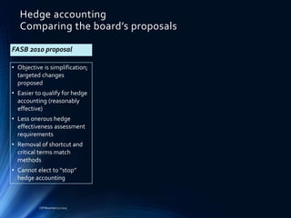 Hedge accounting
Comparing the board’s proposals
• Objective is simplification;
targeted changes
proposed
• Easier to qualify for hedge
accounting (reasonably
effective)
• Less onerous hedge
effectiveness assessment
requirements
• Removal of shortcut and
critical terms match
methods
• Cannot elect to “stop”
hedge accounting
FASB 2010 proposal
Cliff Beacham (c) 2015
 