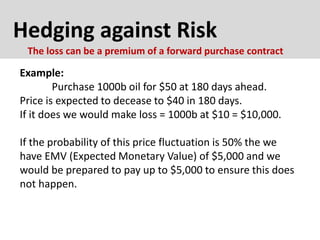 Hedging against Risk
Example:
Purchase 1000b oil for $50 at 180 days ahead.
Price is expected to decease to $40 in 180 days.
If it does we would make loss = 1000b at $10 = $10,000.
If the probability of this price fluctuation is 50% the we
have EMV (Expected Monetary Value) of $5,000 and we
would be prepared to pay up to $5,000 to ensure this does
not happen.
The loss can be a premium of a forward purchase contract
 