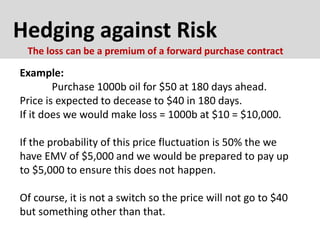 Hedging against Risk
Example:
Purchase 1000b oil for $50 at 180 days ahead.
Price is expected to decease to $40 in 180 days.
If it does we would make loss = 1000b at $10 = $10,000.
If the probability of this price fluctuation is 50% the we
have EMV of $5,000 and we would be prepared to pay up
to $5,000 to ensure this does not happen.
Of course, it is not a switch so the price will not go to $40
but something other than that.
The loss can be a premium of a forward purchase contract
 