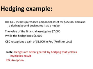 Hedging example:
The CBC Inc has purchased a financial asset for $95,000 and also
a derivative and designates it as a hedge.
The value of the financial asset gains $7,000
While the hedge loses $6,000
CBC recognizes a gain of $1,000 in PoL (Profit or Loss)
Note: Hedges are often ‘geared’ by hedging that yields a
multiplied result
EG: An option
 